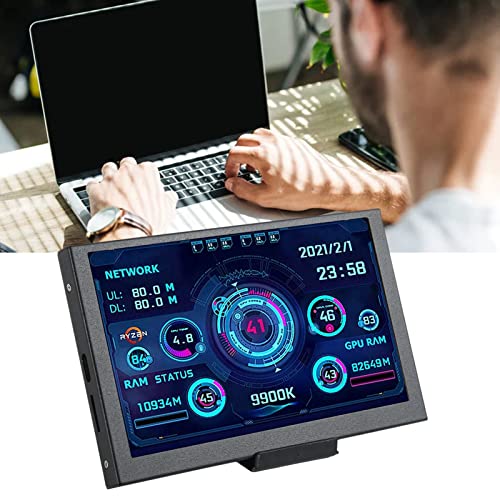 Bewinner 5 inch IPS USB Mini Screen PC CPU RAM HDD Data Monitor, Computer Temp Monitor 5 Inch IPS Screen Multiple Theme USB PC CPU Data Monitor f