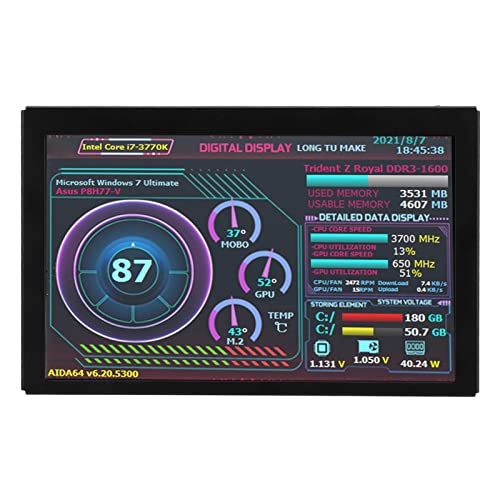 Bewinner Computer Temp Monitor, 5 Inch IPS USB Mini Screen, PC Sensor Panel Display, AIDA64 PC CPU RAM HDD Data Monitor for RPi for Linux for Win