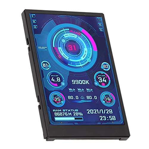 Bewinner 3.5 Inch IPS USB Mini Screen for PC CPU Monitor, CPU RAM HDD Data Temperature Display 360 Degree Rotation Type C Sub Screen