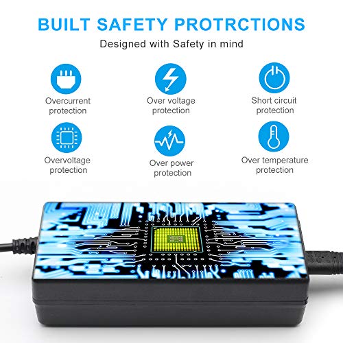 inShareplus 12V 5A 60W LED Power Supply, 100-240V AC to 12V 5Amp DC Power Adapter, Low Voltage Transformer for LED Strip Light