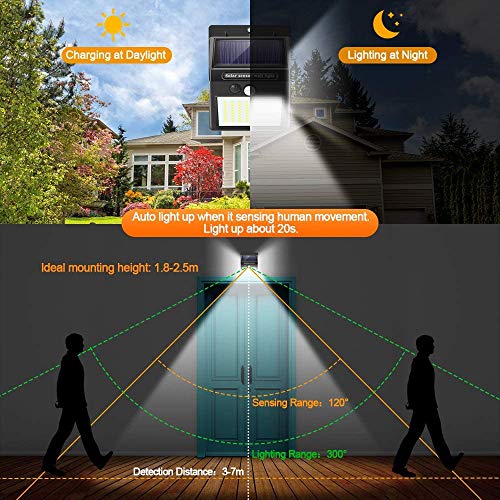 Gute Upgraded Solar Lights Outdoor,144 LED Solar Wall Lights Outdoor,IP65 Waterproof Solar Motion Sensor Security Lights With120°Wide Solar Power