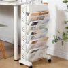 Rosvola Mobile Bookshelf, Stable Structure Plastic Storage Organizer Shelf for Study Mobile Bookshelf with Wheels Movable Bookshelf Cart Book Car