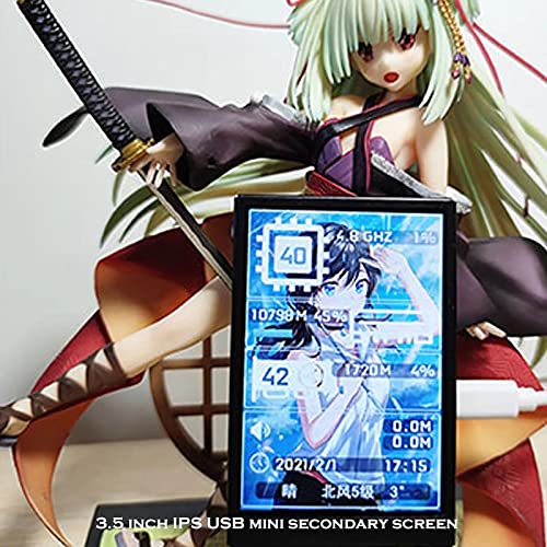 PC CPU GPU RAM Data Monitor, Computer Temp Monitor PC Sensor Panel Display, 3.5 inch IPS USB Mini Screen & Usb Type C Charge, Computer Case Secon