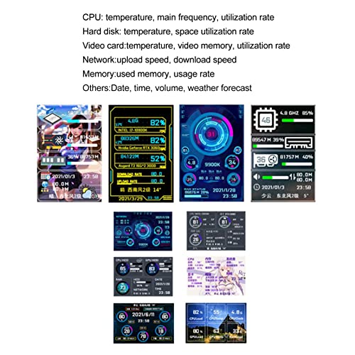 SUNGOOYUE 3.5in Computer Temp Monitor, USB Type C Interface IPS Full View 320x480 LCD Display Small Screen for AIDA64 PC CPU RAM Hard Disk Data M