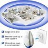 Ultrasonic Pest Repeller Pack of 2 - Pest Repellent Plug in - Mice Repellent - Mouse Repellent - Rodent Repellent - Rat Repellent - Spider Repell