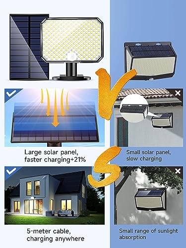 One Fire Solar Lights Outdoor Garden, 190LED 1500LM Solar Lights, 3 Modes & Remote Solar Security Lights Outdoor Motion Sensor, IP65 Garden Light