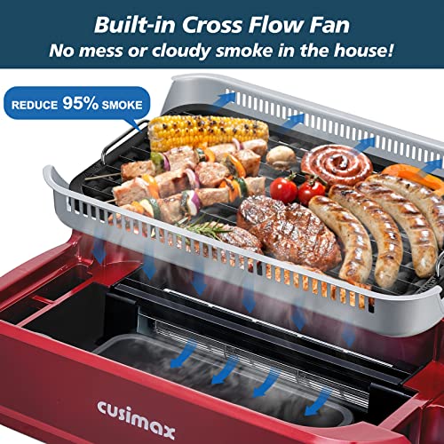 CUSIMAX Electric Grill with Large LED Display, 1500W Indoor Smokeless Grill, 6 Temperature Adjustments, Non-Stick Removable BBQ Grill Plate & Dri