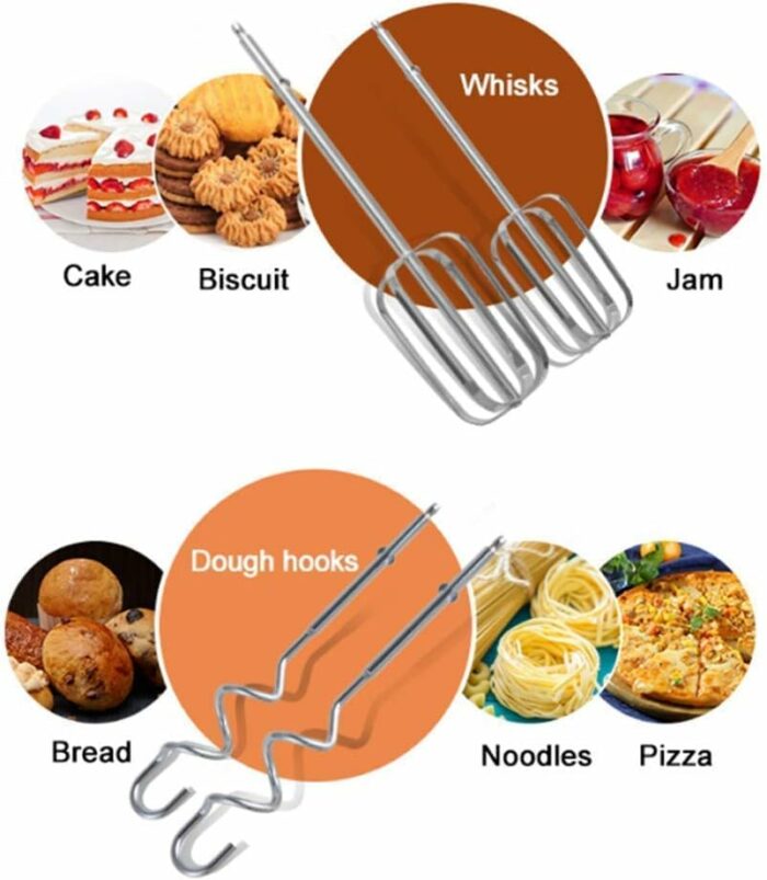 Electric Hand Mixer, Egg Beater Whisk Handheld,5 Speed Portable Small Blenders, Cake Whipping Machine,Stainless Steel Dough Whisk Kneaders for Ki