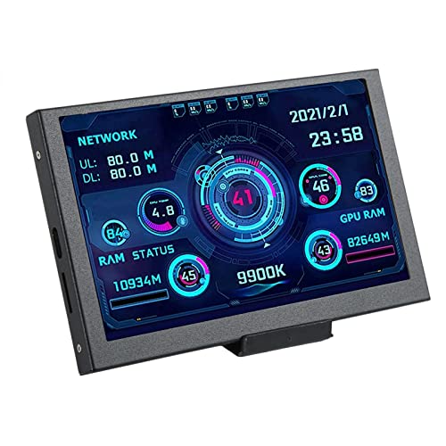 Bewinner 5 inch IPS USB Mini Screen PC CPU RAM HDD Data Monitor, Computer Temp Monitor 5 Inch IPS Screen Multiple Theme USB PC CPU Data Monitor f