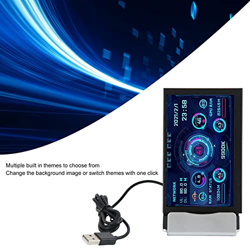 PC CPU Data Monitor, Power Saving Mini ITX PC Case Monitor Selectable Themes Adjustable Screen Brightness for Home