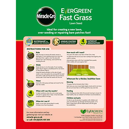 Miracle-Gro EverGreen Fast Grass Lawn Seed 1.6 kg - 56 m2