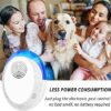Ultrasonic Pest Repeller, Electronic Mouse Repellent plug in Pest Control for Mouse, Anti, Rat, Spider, Rodent, Fly, Mosquitoes, Harmless to Pets