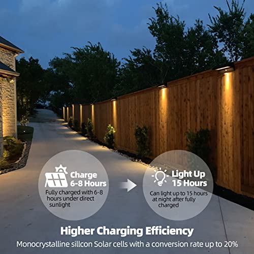 HLFVLITE Solar Wall Light Outdoor with Motion Sensor - 36 Bright LEDs, 3 Lighting Modes, IP54 Waterproof, Automatic Aluminum Security Lamp for Ga