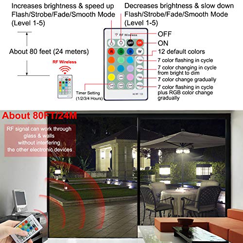 HONWELL LED Parasol Umbrella Lights, Outdoor Patio Umbrella Light, Battery Operated Cantilever Parasol Lights with 12 Warm White Bulb, Patio Tent