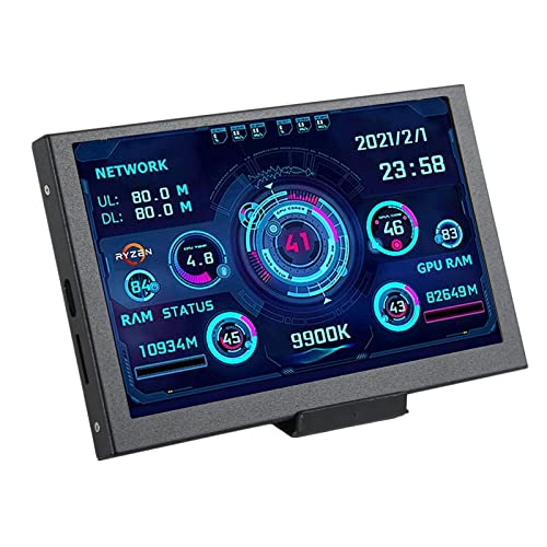 Bewinner 3.5 Inch IPS USB Mini Screen, CPU RAM HDD Data Temperature Display with Multiple Themes, 360 Degree Rotation Type C Sub Screen for Compu