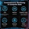 Sikai 3.5 inch Mini Screen PC Parts,IPS Screen/USB-c Port,PC Temperature Display AIDA64, Compatible with Windows System PC Sensor Panel Display C